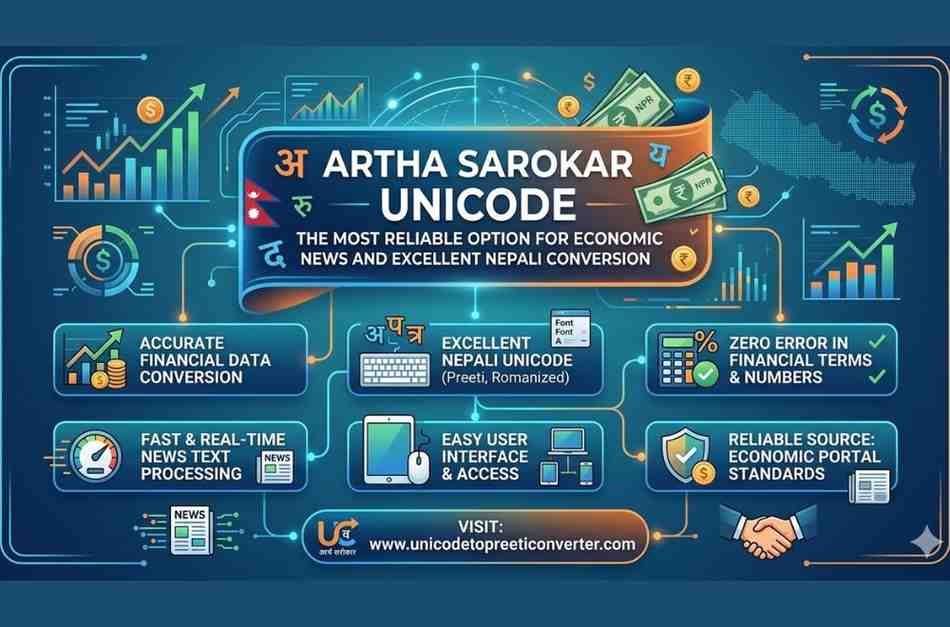 Artha Sarokar Unicode