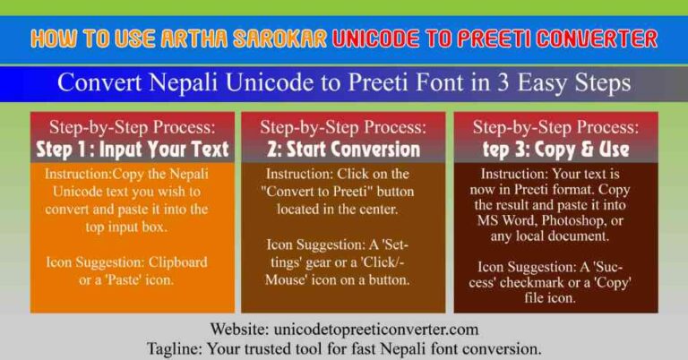 How to use Artha Sarokar Unicode to Preeti Converter - Step by Step Guide