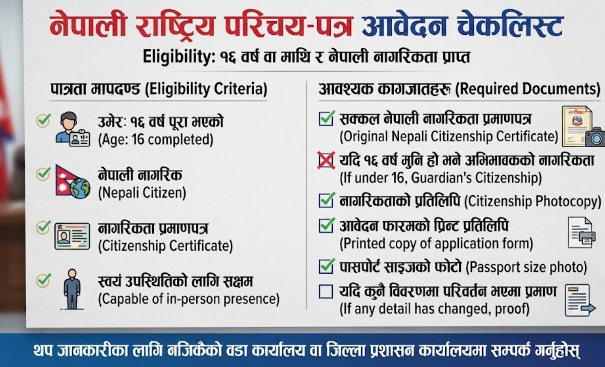 Nepali citizenship certificate and eligibility checklist for 16 years and above