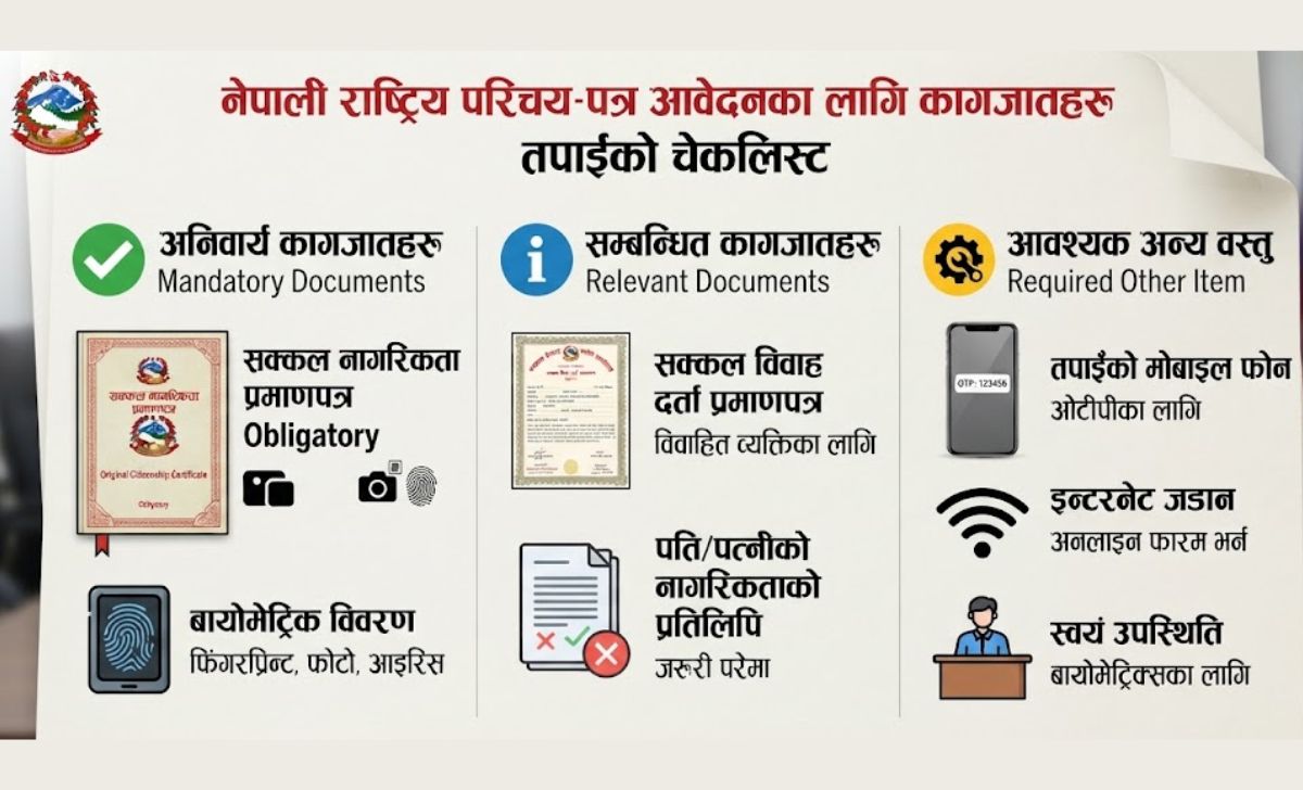 Original citizenship, marriage certificate and mobile phone or documents checklist